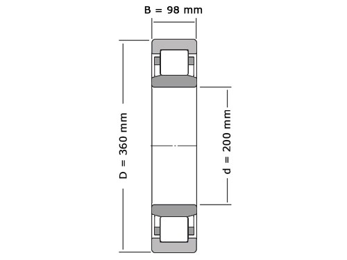 SKF cilinderlager Eenrijig NU2240 ECML (200x360x98mm)